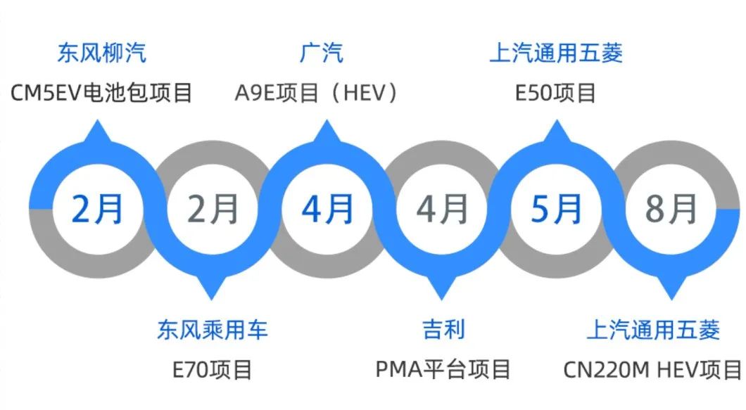 3-官網(wǎng).jpg 3-官網(wǎng).jpg
