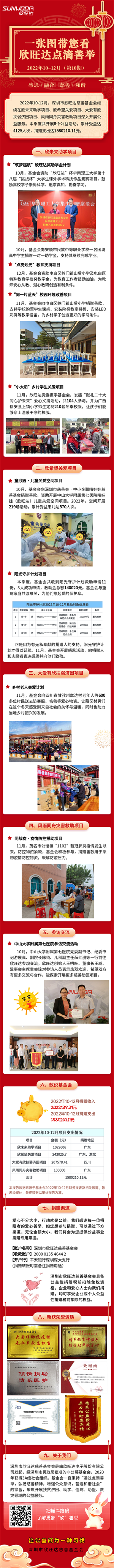 第四季度簡(jiǎn)報0109 (壓縮版).png